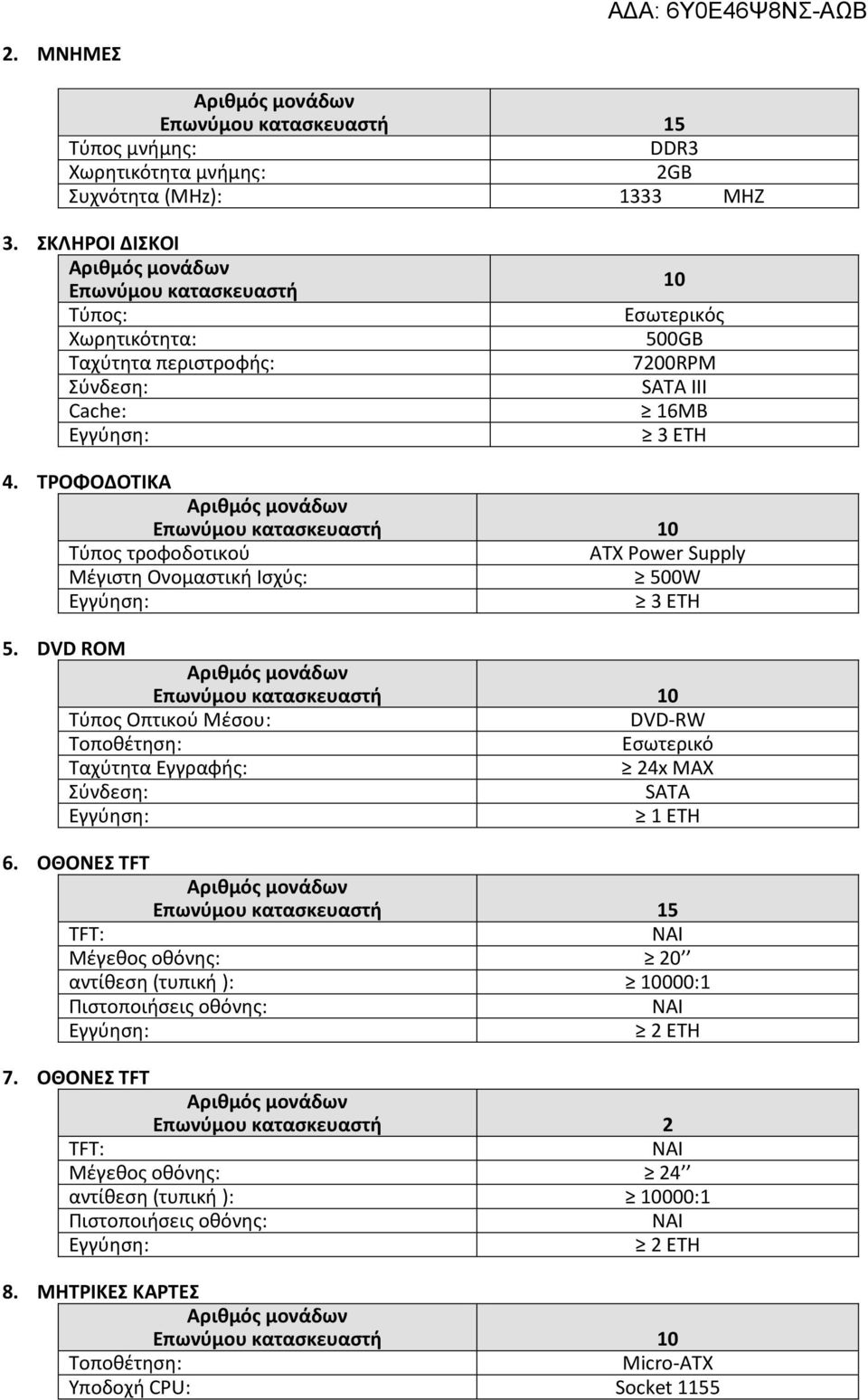 ΤΡΟΦΟΔΟΤΙΚΑ 10 Τύπος τροφοδοτικού ΑΤΧ Power Supply Μέγιστη Ονομαστική Ισχύς: 500W 3 ETH 5.