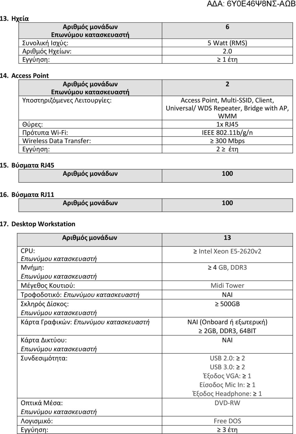 AP, WMM 1x RJ45 IEEE 802.11b/g/n 300 Mbps 2 έτη 15. Βύσματα RJ45 100 16. Βύσματα RJ11 100 17.