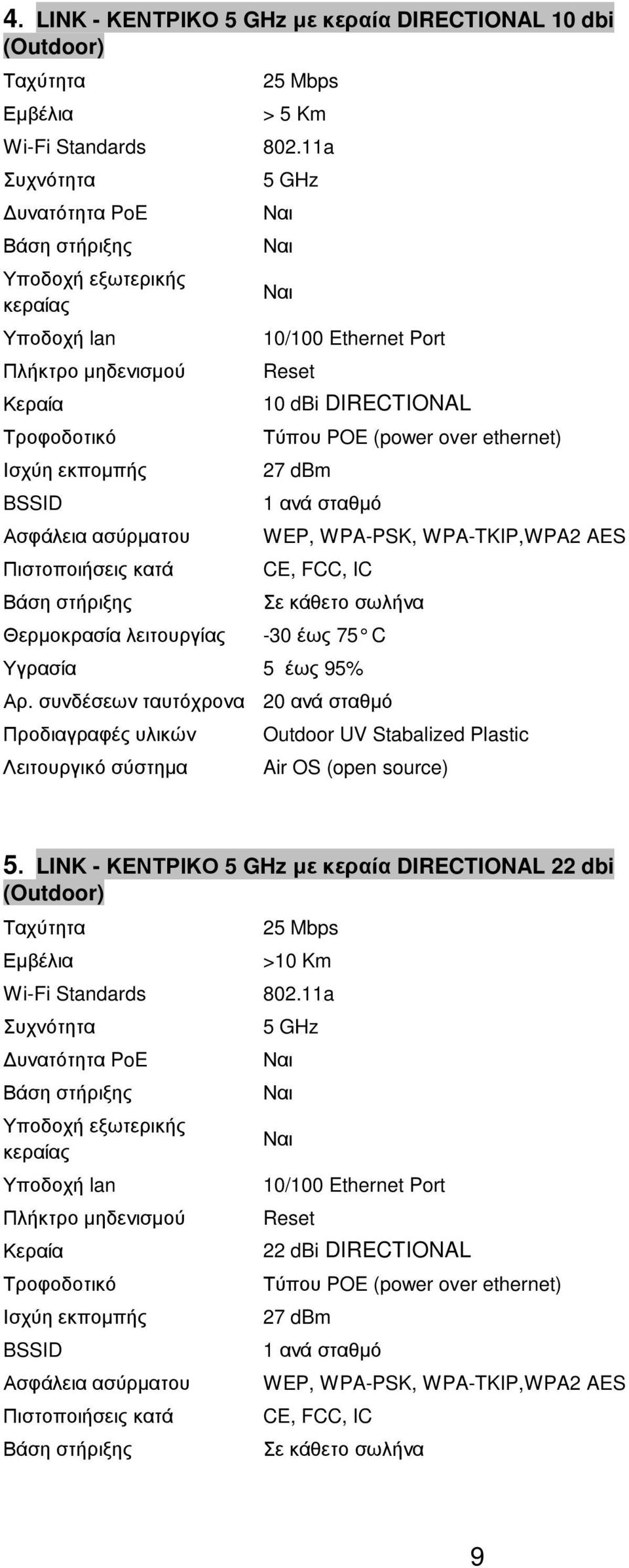 10/100 Ethernet Port Reset 10 dbi DIRECTIONAL Τύπου POE (power over ethernet) 27 dbm 1 ανά σταθµό WEP, WPA-PSK, WPA-TKIP,WPA2 AES CE, FCC, IC Σε κάθετο σωλήνα -30 έως 75 C Υγρασία 5 έως 95% Αρ.