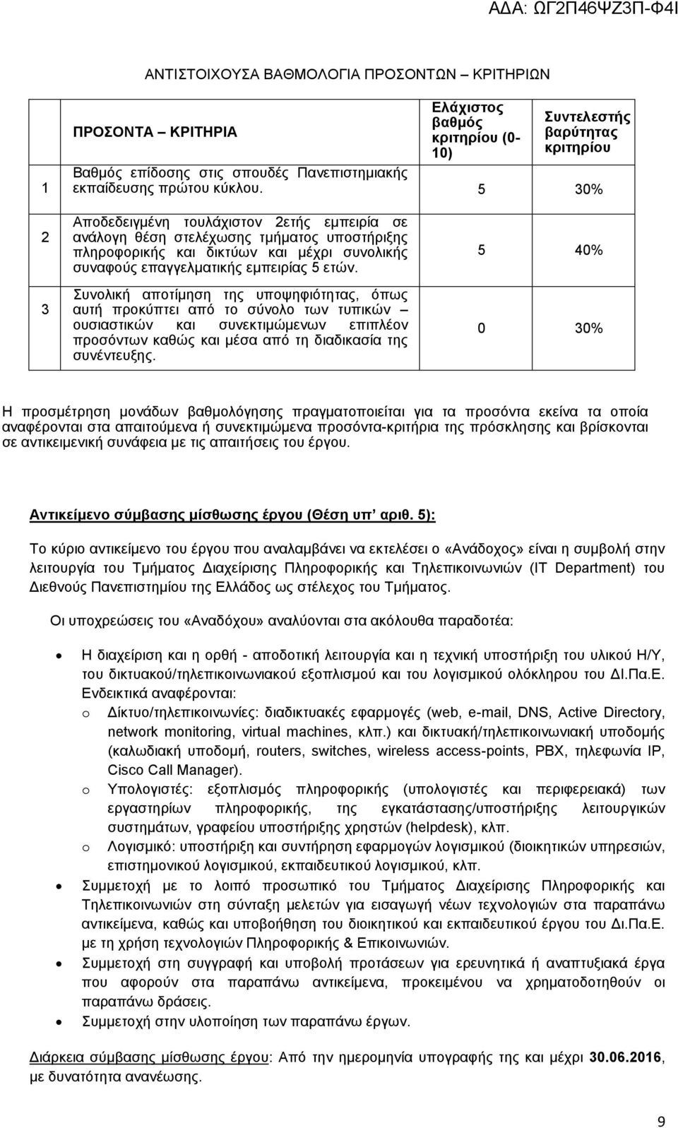 Συνολική αποτίμηση της υποψηφιότητας, όπως αυτή προκύπτει από το σύνολο των τυπικών ουσιαστικών και συνεκτιμώμενων επιπλέον προσόντων καθώς και μέσα από τη διαδικασία της συνέντευξης.