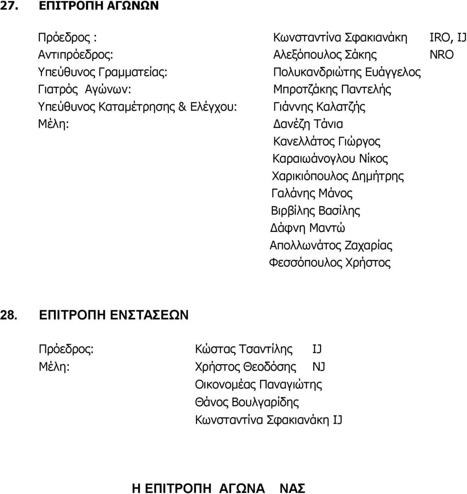 Θαξαησάλνγινπ Λίθνο Υαξηθηόπνπινο Γεκήηξεο Γαιάλεο Κάλνο Βηξβίιεο Βαζίιεο Γάθλε Καληώ Απνιισλάηνο Εαραξίαο Φεζζόπνπινο Υξήζηνο 28.