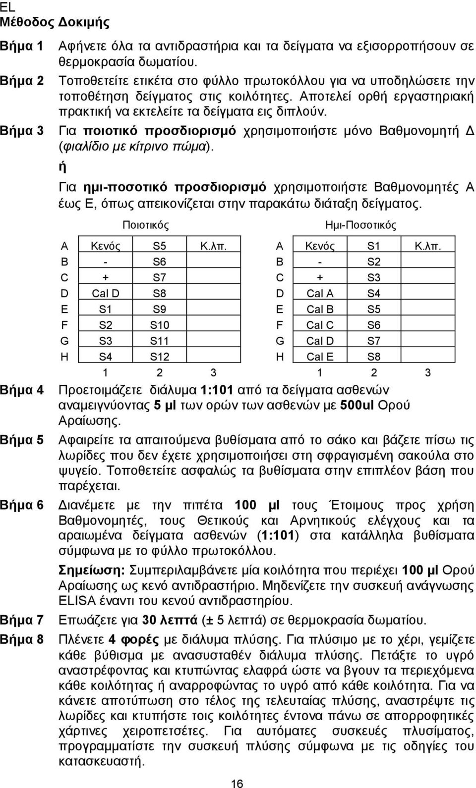 Για ποιοτικό προσδιορισμό χρησιμοποιήστε μόνο Βαθμονομητή Δ (φιαλίδιο με κίτρινο πώμα).