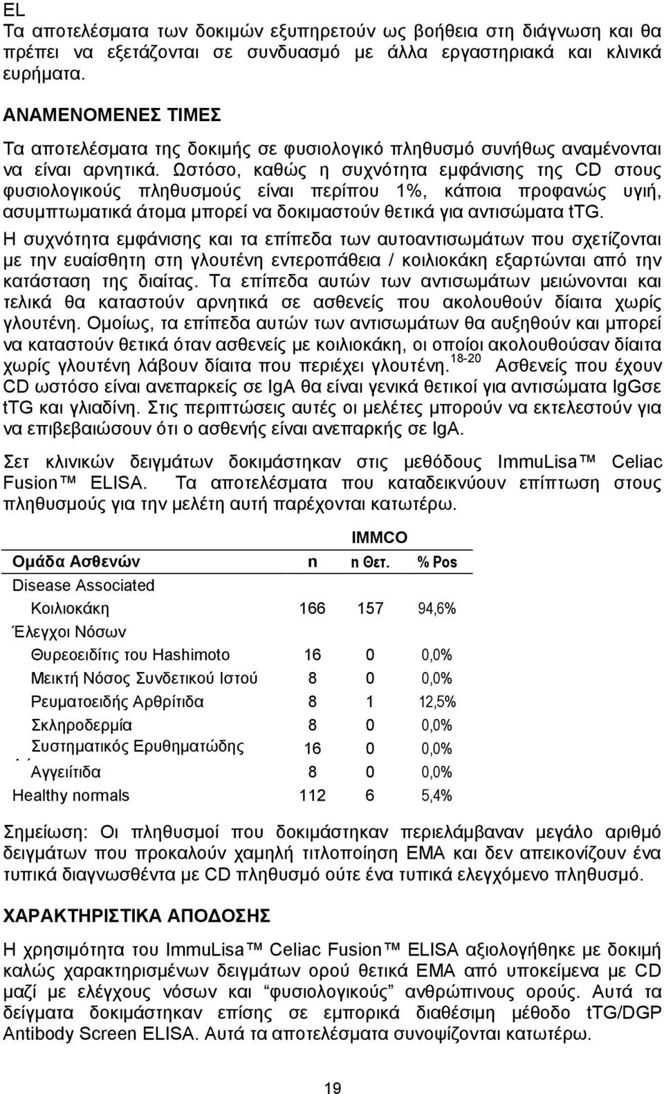 Ωστόσο, καθώς η συχνότητα εμφάνισης της CD στους φυσιολογικούς πληθυσμούς είναι περίπου 1%, κάποια προφανώς υγιή, ασυμπτωματικά άτομα μπορεί να δοκιμαστούν θετικά για αντισώματα ttg.