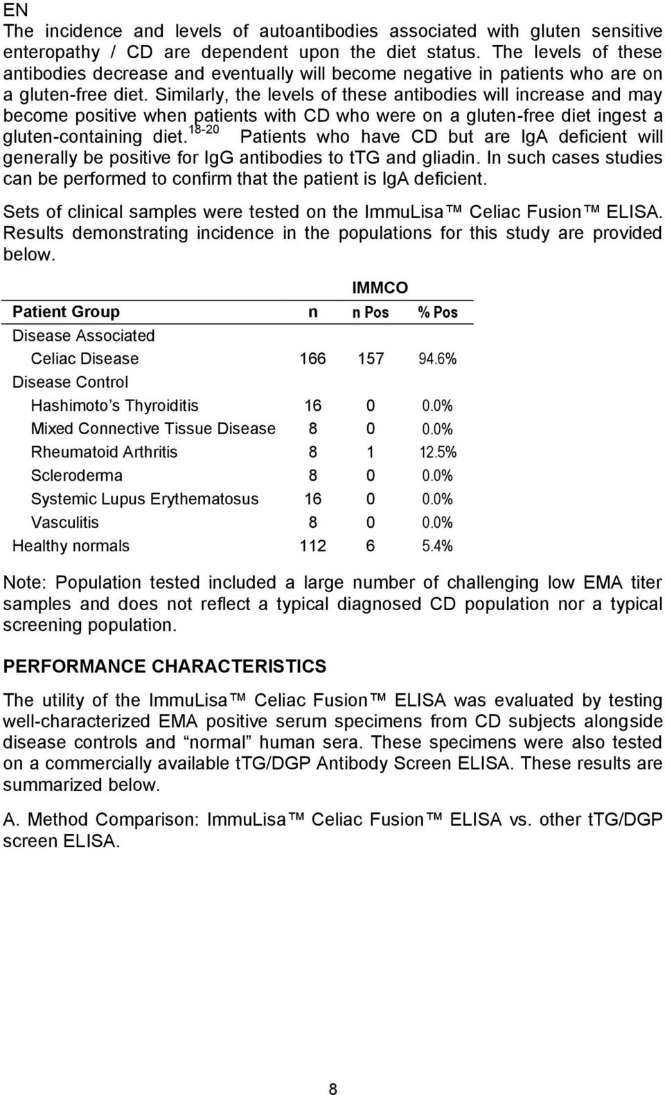 Similarly, the levels of these antibodies will increase and may become positive when patients with CD who were on a gluten-free diet ingest a gluten-containing diet.