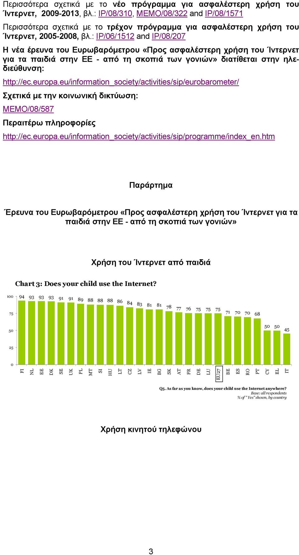 eu/information_society/activities/sip/eurobarometer/ Σχετικά µε την κοινωνική δικτύωση: MEMO/8/8 Περαιτέρω πληροφορίες http://ec.europa.eu/information_society/activities/sip/programme/index_en.