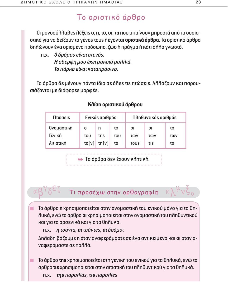 Τα άρθρα δε μένουν πάντα ίδια σε όλες τις πτώσεις. Αλλάζουν και παρουσιάζονται με διάφορες μορφές.