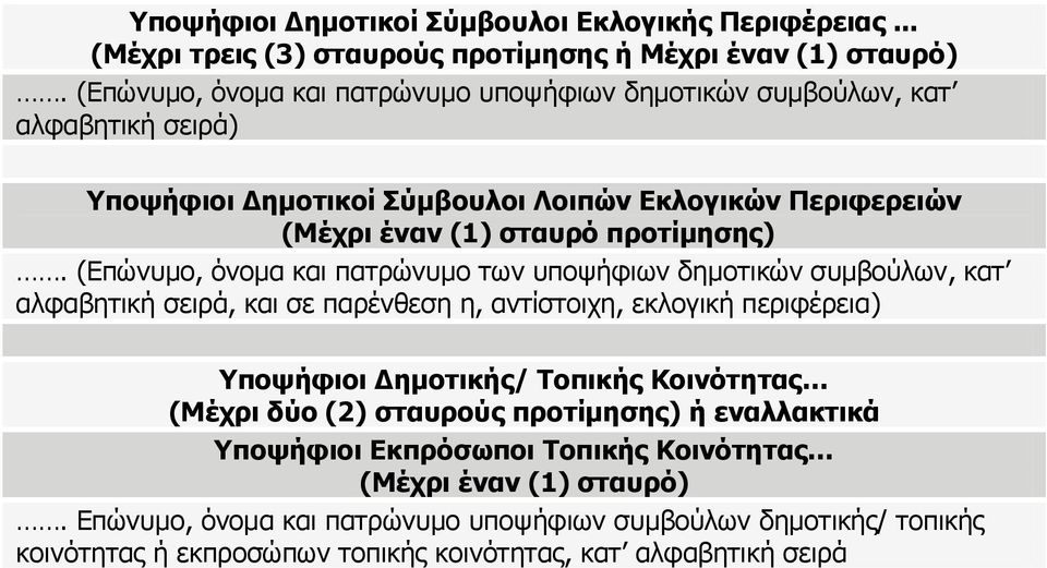 (Επώλπκν, όλνκα θαη παηξώλπκν ησλ ππνςήθησλ δεκνηηθώλ ζπκβνύισλ, θαη αιθαβεηηθή ζεηξά, θαη ζε παξέλζεζε ε, αληίζηνηρε, εθινγηθή πεξηθέξεηα) Τπουήθιοι Γημοηικής/ Σοπικής Θοινόηηηας