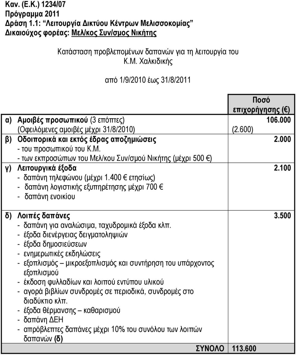 Χαλκιδικής α) Αμοιβές προσωπικού (3 επόπτες) (Οφειλόμενες