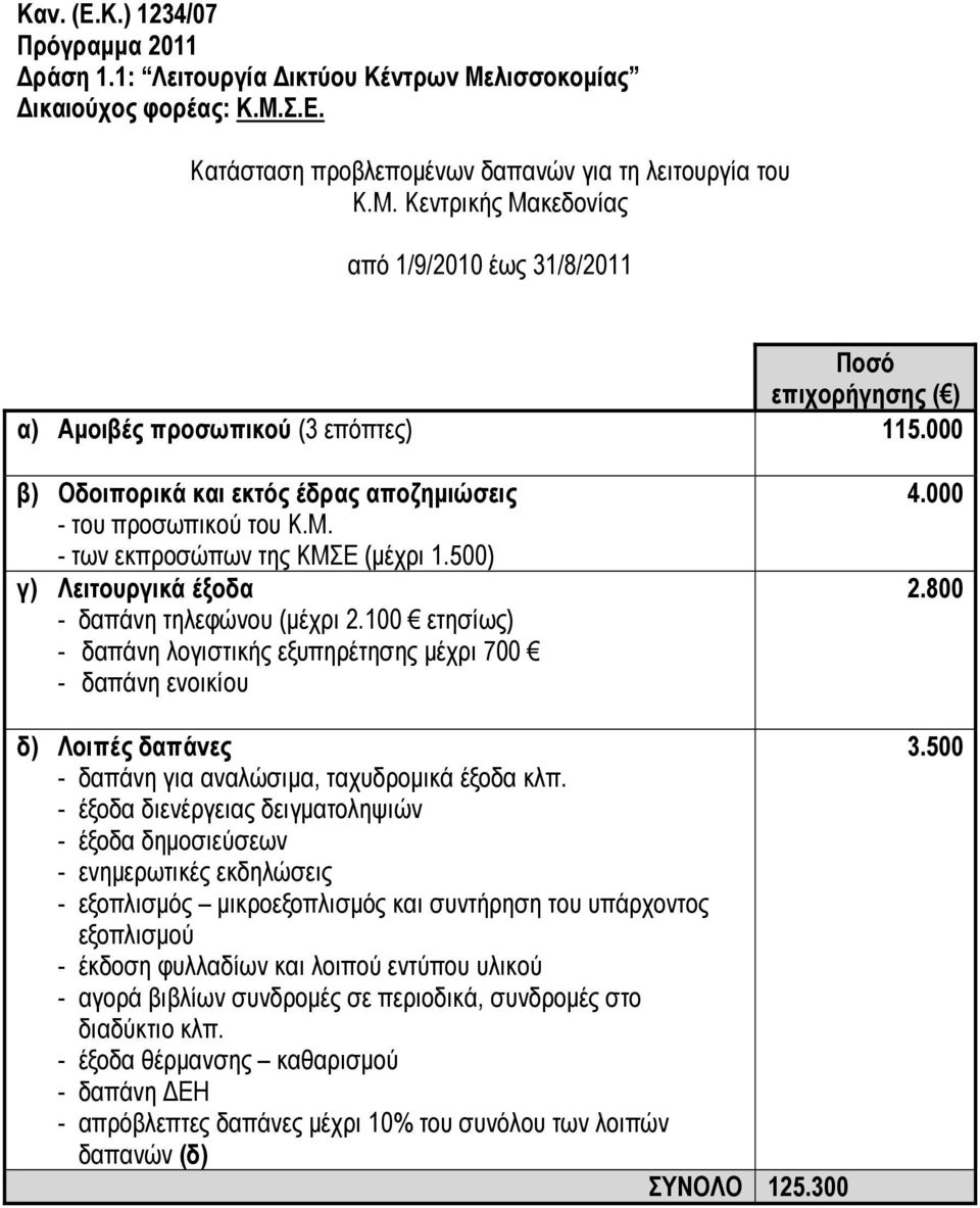 Κεντρικής Μακεδονίας α) Αμοιβές προσωπικού (3