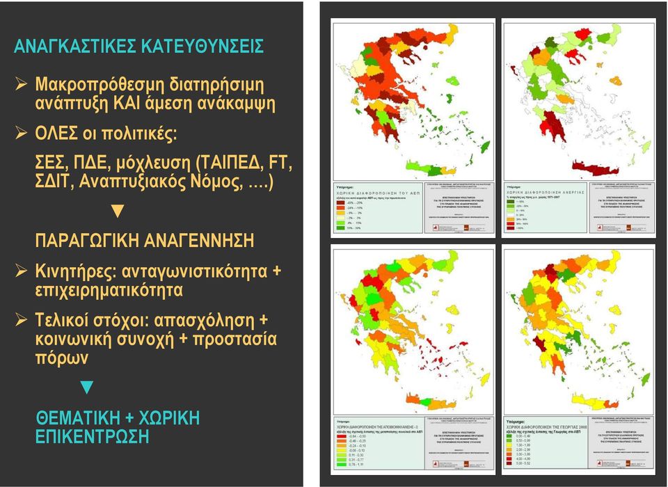 ) ΠΑΡΑΓΩΓΙΚΗ ΑΝΑΓΕΝΝΗΣΗ Κινητήρες: ανταγωνιστικότητα + επιχειρηματικότητα