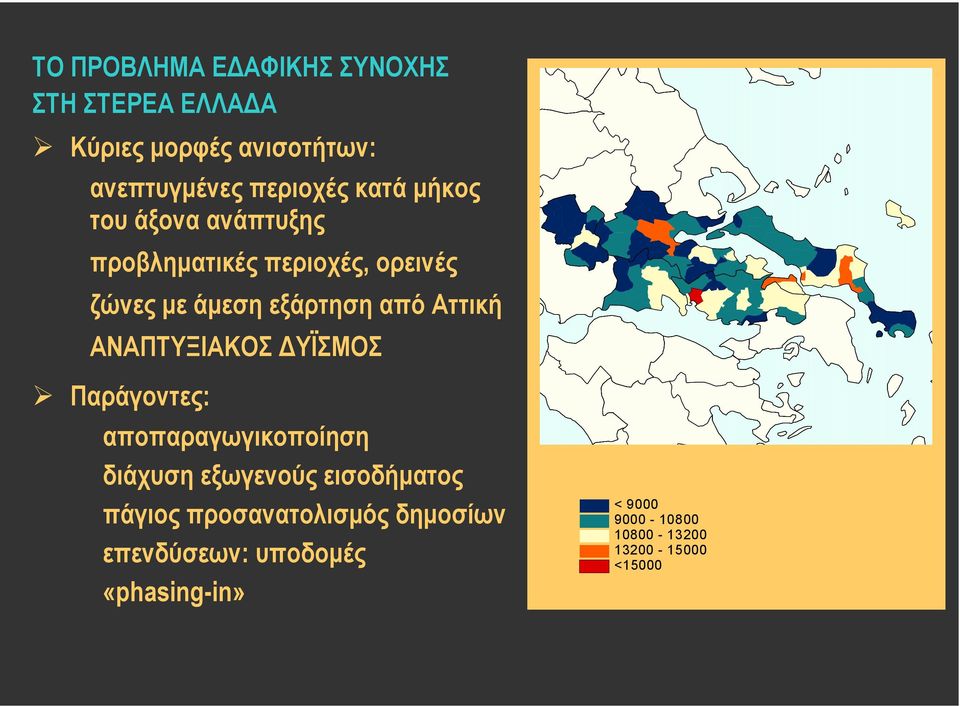 ΑΝΑΠΤΥΞΙΑΚΟΣ ΔΥΪΣΜΟΣ Παράγοντες: αποπαραγωγικοποίηση διάχυση εξωγενούς εισοδήματος πάγιος