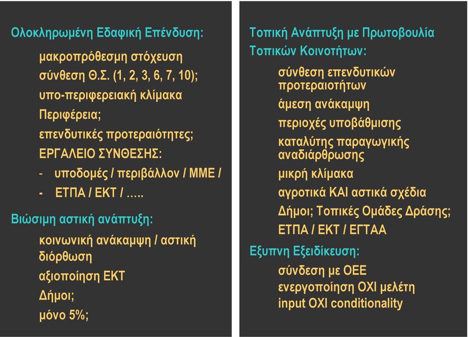 . Βιώσιμη αστική ανάπτυξη: κοινωνική ανάκαμψη / αστική διόρθωση αξιοποίηση ΕΚΤ Δήμοι; μόνο 5%; Τοπική Ανάπτυξη με Πρωτοβουλία Τοπικών Κοινοτήτων: σύνθεση
