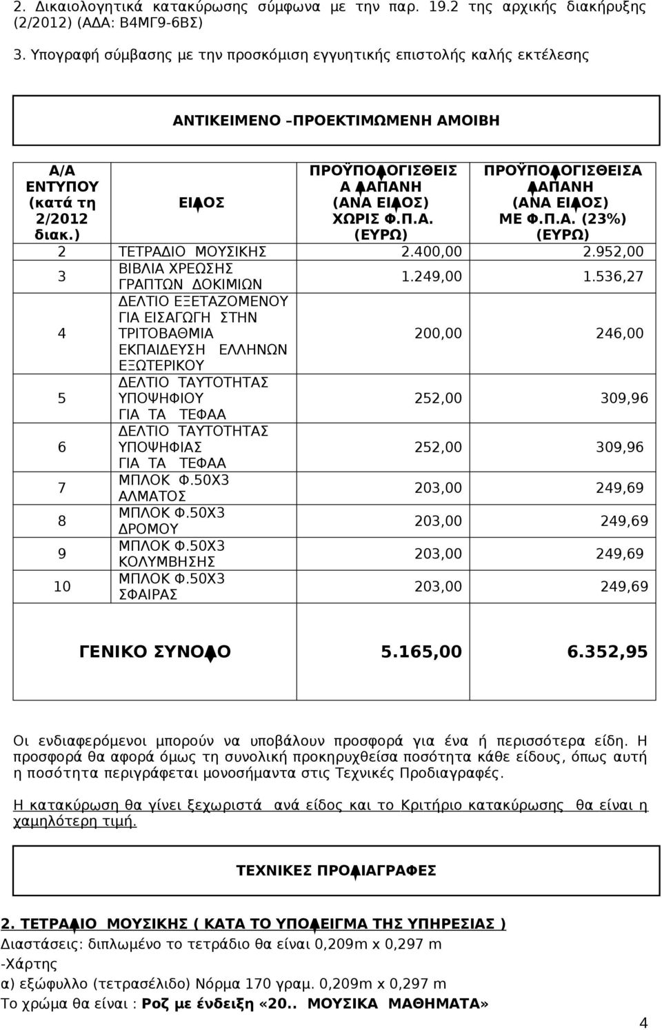 Π.Α. (23%) (ΕΥΡΩ) 2 ΤΕΤΡΑΔΙΟ ΜΟΥΣΙΚΗΣ 2.400,00 2.952,00 3 ΒΙΒΛΙΑ ΧΡΕΩΣΗΣ ΓΡΑΠΤΩΝ ΔΟΚΙΜΙΩΝ 1.249,00 1.