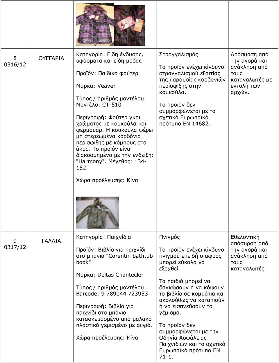 Στραγγαλισµός στραγγαλισµού εξαιτίας της παρουσίας κορδονιών περίσφιξης στην κουκούλα. συµµορφώνεται µε το σχετικό Ευρωπαϊκό πρότυπο EN 14682. Απόσυρση από καταναλωτές µε εντολή των αρχών.