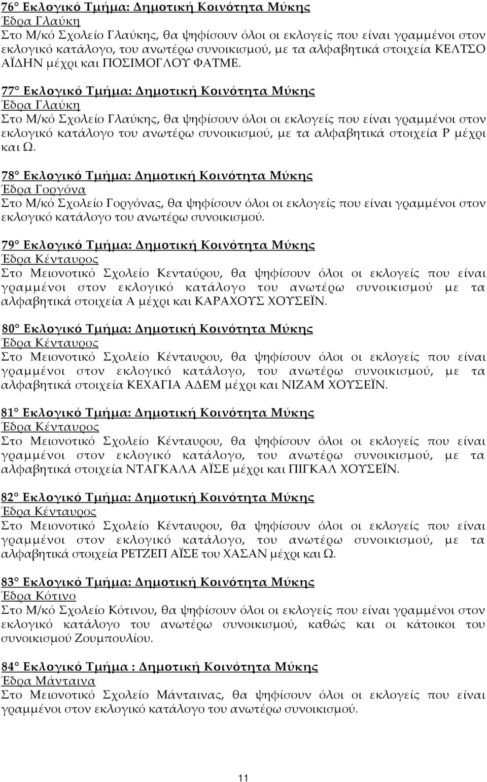 77 Εκλογικό Τμήμα: Δημοτική Κοινότητα Μύκης Έδρα Γλαύκη Στο Μ/κό Σχολείο Γλαύκης, θα ψηφίσουν όλοι οι εκλογείς που είναι γραμμένοι στον εκλογικό κατάλογο του ανωτέρω συνοικισμού, με τα αλφαβητικά