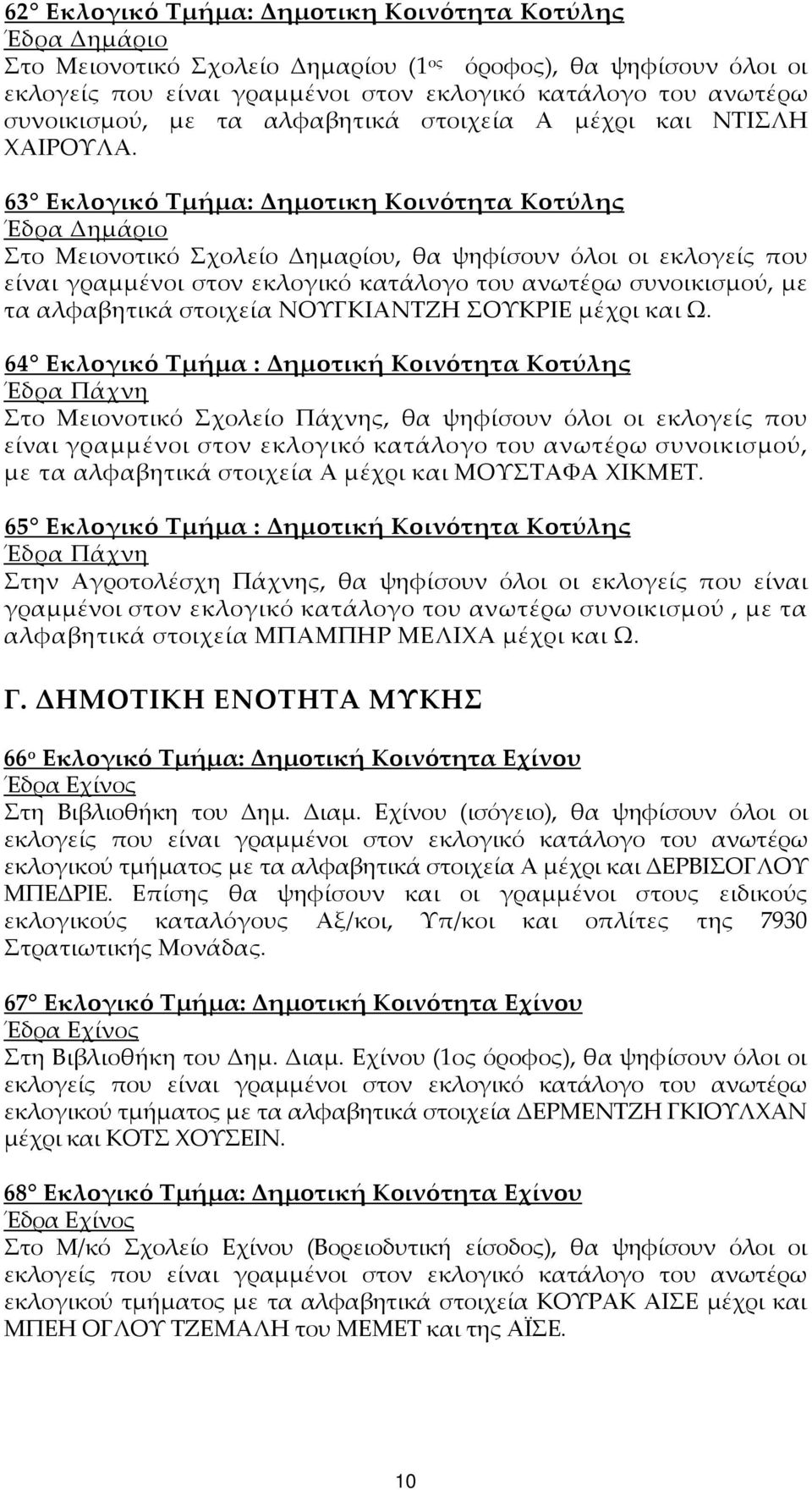 αλφαβητικά στοιχεία ΝΟΥΓΚΙΑΝΤΖΗ ΣΟΥΚΡΙΕ μέχρι και Ω.