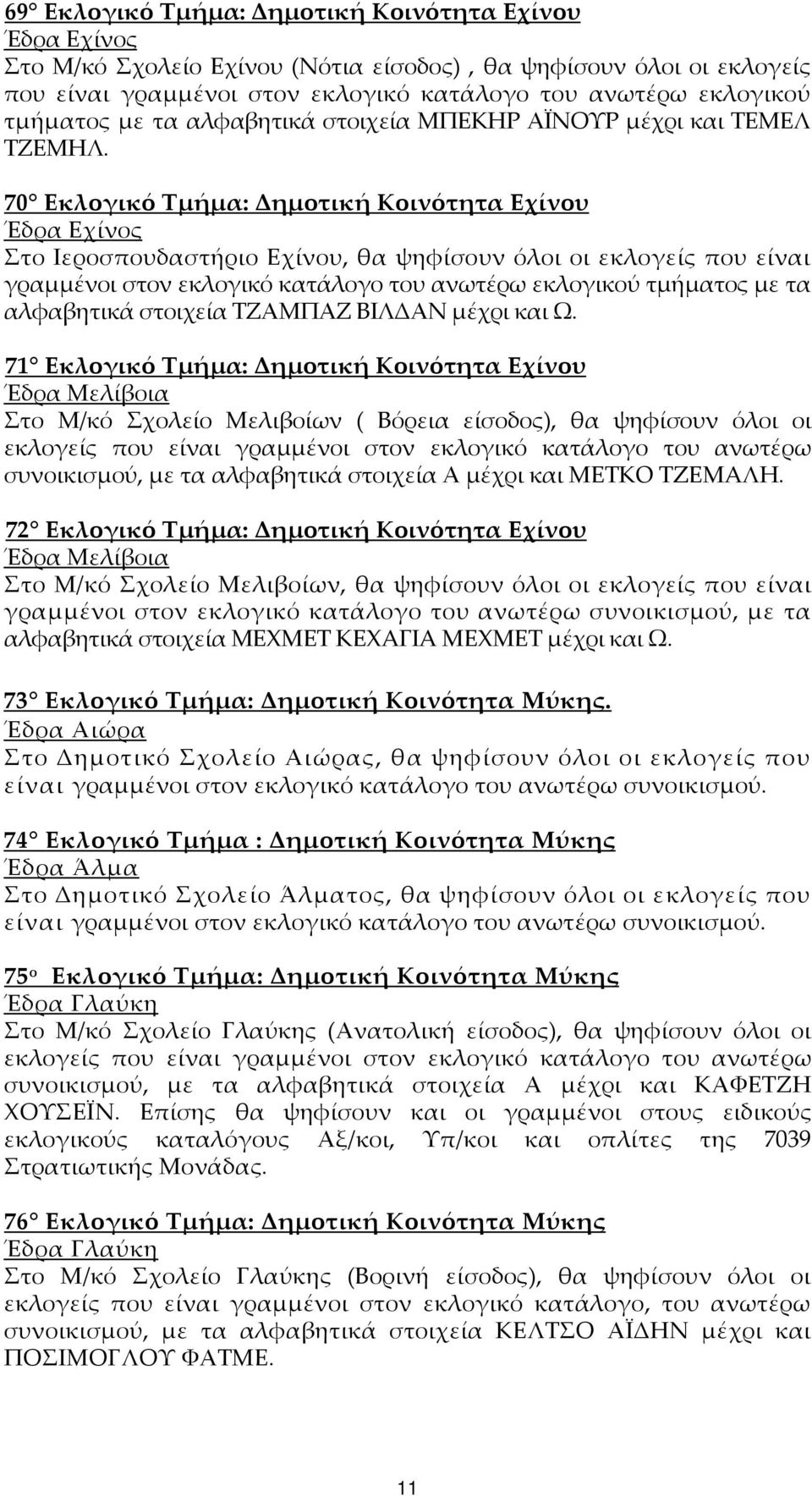 70 Εκλογικό Τμήμα: Δημοτική Κοινότητα Εχίνου Έδρα Εχίνος Στο Ιεροσπουδαστήριο Εχίνου, θα ψηφίσουν όλοι οι εκλογείς που είναι γραμμένοι στον εκλογικό κατάλογο του ανωτέρω εκλογικού τμήματος με τα