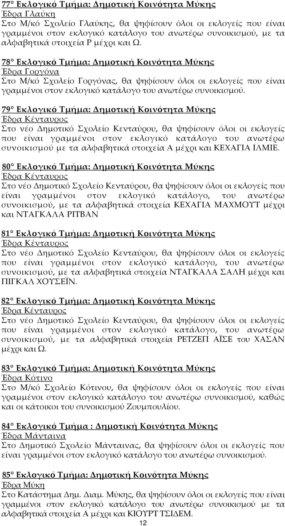 78 Εκλογικό Τμήμα: Δημοτική Κοινότητα Μύκης Έδρα Γοργόνα Στο Μ/κό Σχολείο Γοργόνας, θα ψηφίσουν όλοι οι εκλογείς που είναι γραμμένοι στον εκλογικό κατάλογο του ανωτέρω συνοικισμού.