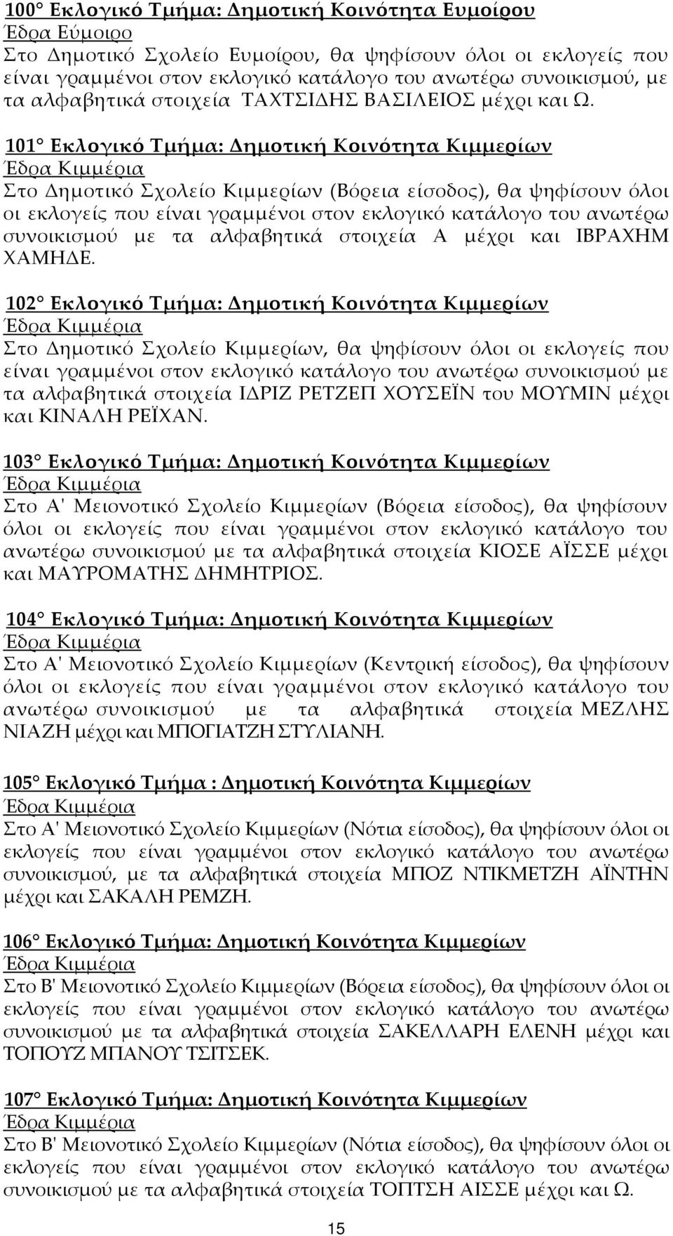 101 Εκλογικό Τμήμα: Δημοτική Κοινότητα Κιμμερίων Έδρα Κιμμέρια Στο Δημοτικό Σχολείο Κιμμερίων (Βόρεια είσοδος), θα ψηφίσουν όλοι οι συνοικισμού με τα αλφαβητικά στοιχεία Α μέχρι και ΙΒΡΑΧΗΜ ΧΑΜΗΔΕ.