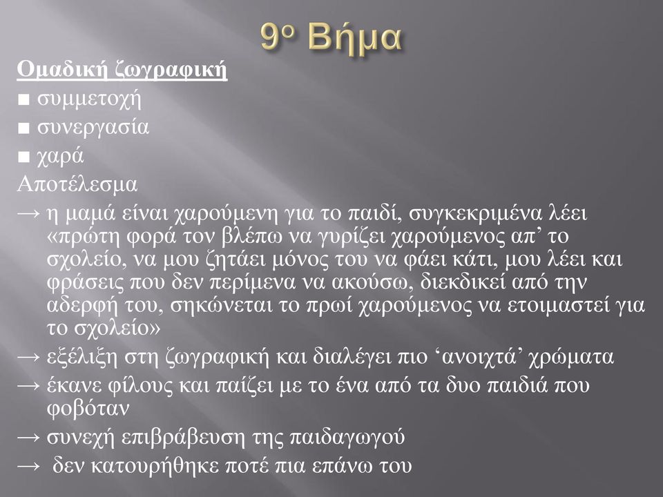 διεκδικεί από την αδερφή του, σηκώνεται το πρωί χαρούμενος να ετοιμαστεί για το σχολείο» εξέλιξη στη ζωγραφική και διαλέγει πιο