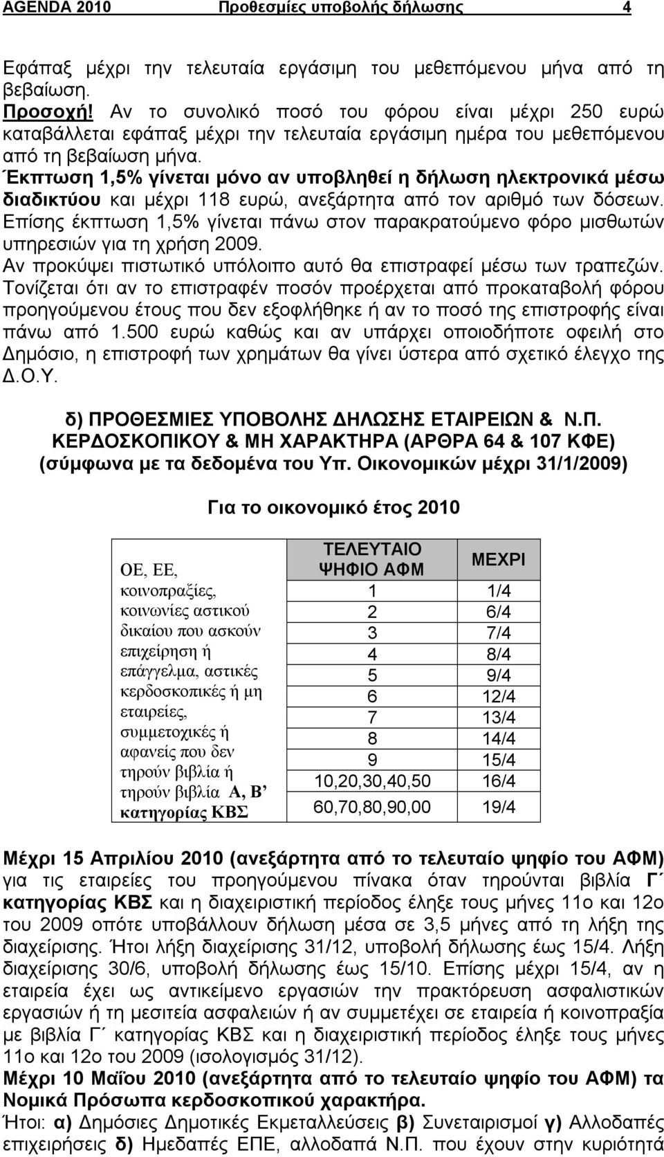 Έκπτωση 1,5% γίνεται μόνο αν υποβληθεί η δήλωση ηλεκτρονικά μέσω διαδικτύου και μέχρι 118 ευρώ, ανεξάρτητα από τον αριθμό των δόσεων.