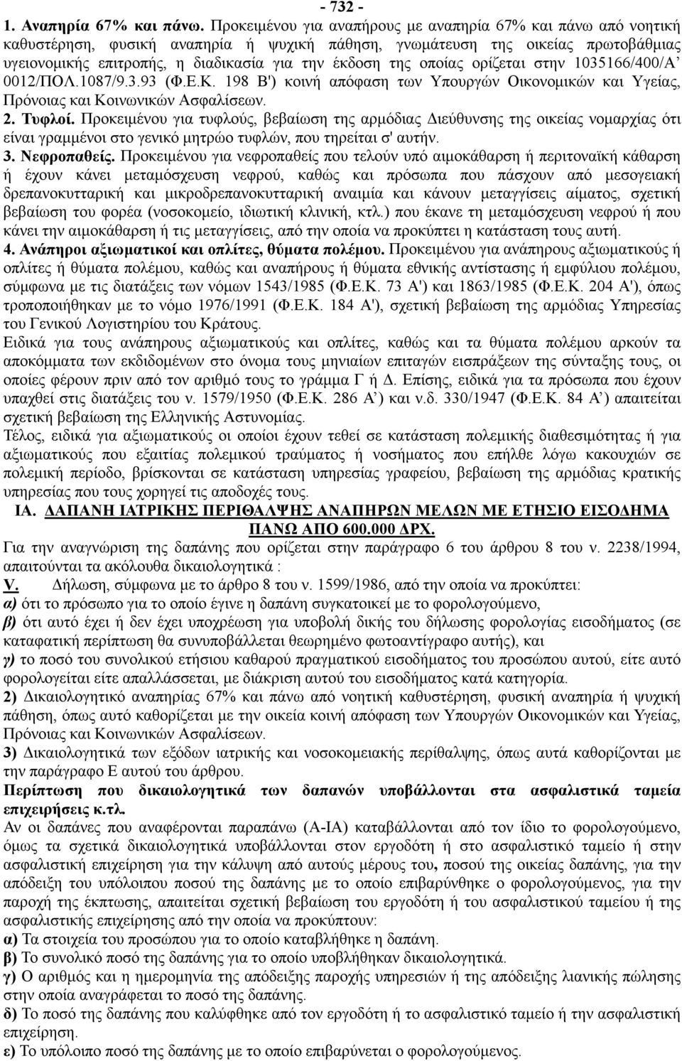 της οποίας ορίζεται στην 1035166/400/Α 0012/ΠΟΛ.1087/9.3.93 (Φ.Ε.Κ. 198 Β') κοινή απόφαση των Υπουργών Οικονομικών και Υγείας, Πρόνοιας και Κοινωνικών Ασφαλίσεων. 2. Τυφλοί.