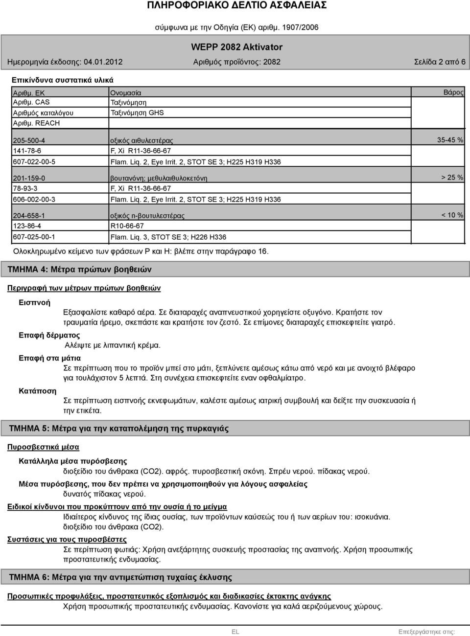 2, STOT SE ; H225 H19 H6 βουτανόνη; μεθυλαιθυλοκετόνη F, Xi R11-6-66-67 Flam. Liq. 2, Eye Irrit.