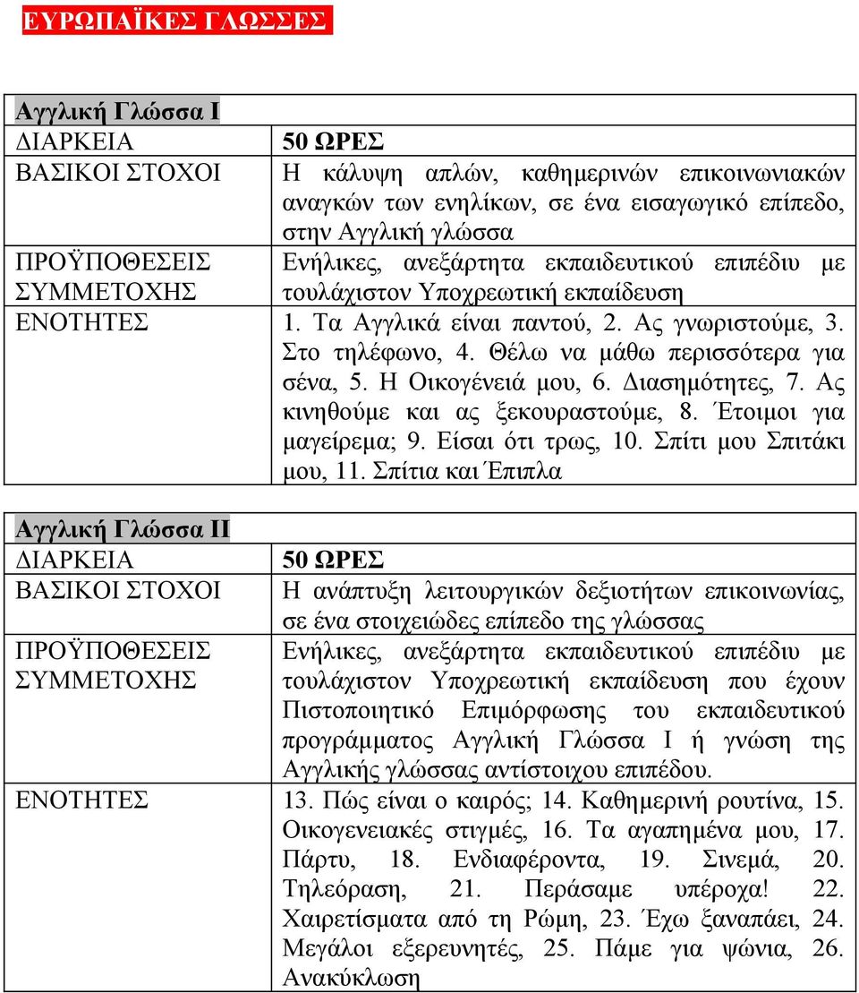 Έτοιμοι για μαγείρεμα; 9. Είσαι ότι τρως, 10. Σπίτι μου Σπιτάκι μου, 11.