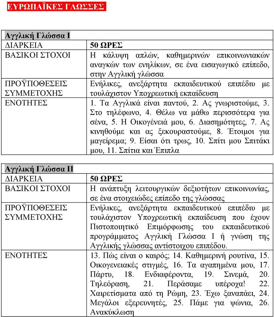 Έτοιμοι για μαγείρεμα; 9. Είσαι ότι τρως, 10. Σπίτι μου Σπιτάκι μου, 11.