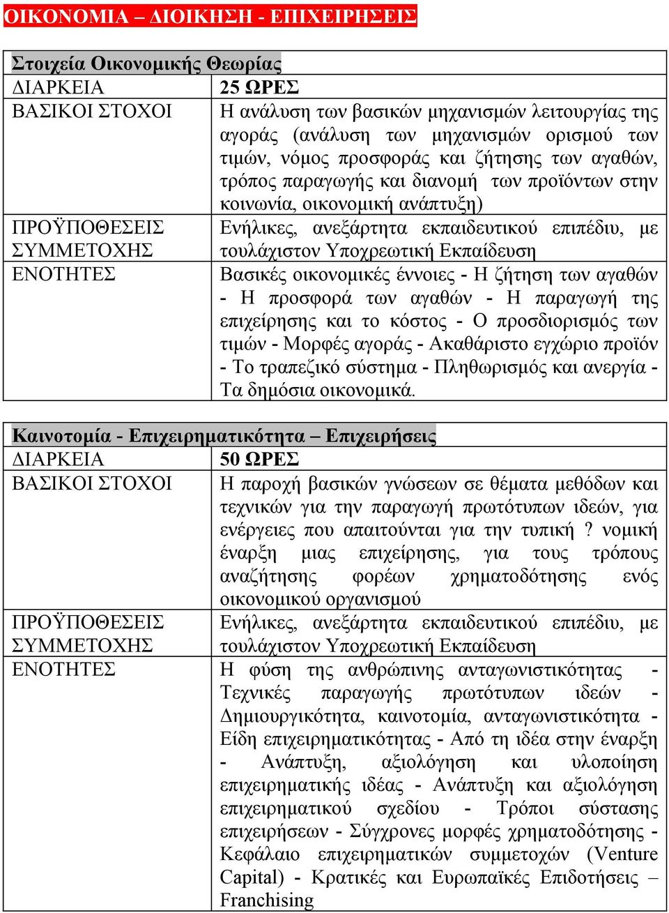 Η ζήτηση των αγαθών - Η προσφορά των αγαθών - Η παραγωγή της επιχείρησης και το κόστος - Ο προσδιορισμός των τιμών - Μορφές αγοράς - Ακαθάριστο εγχώριο προϊόν - Το τραπεζικό σύστημα - Πληθωρισμός και