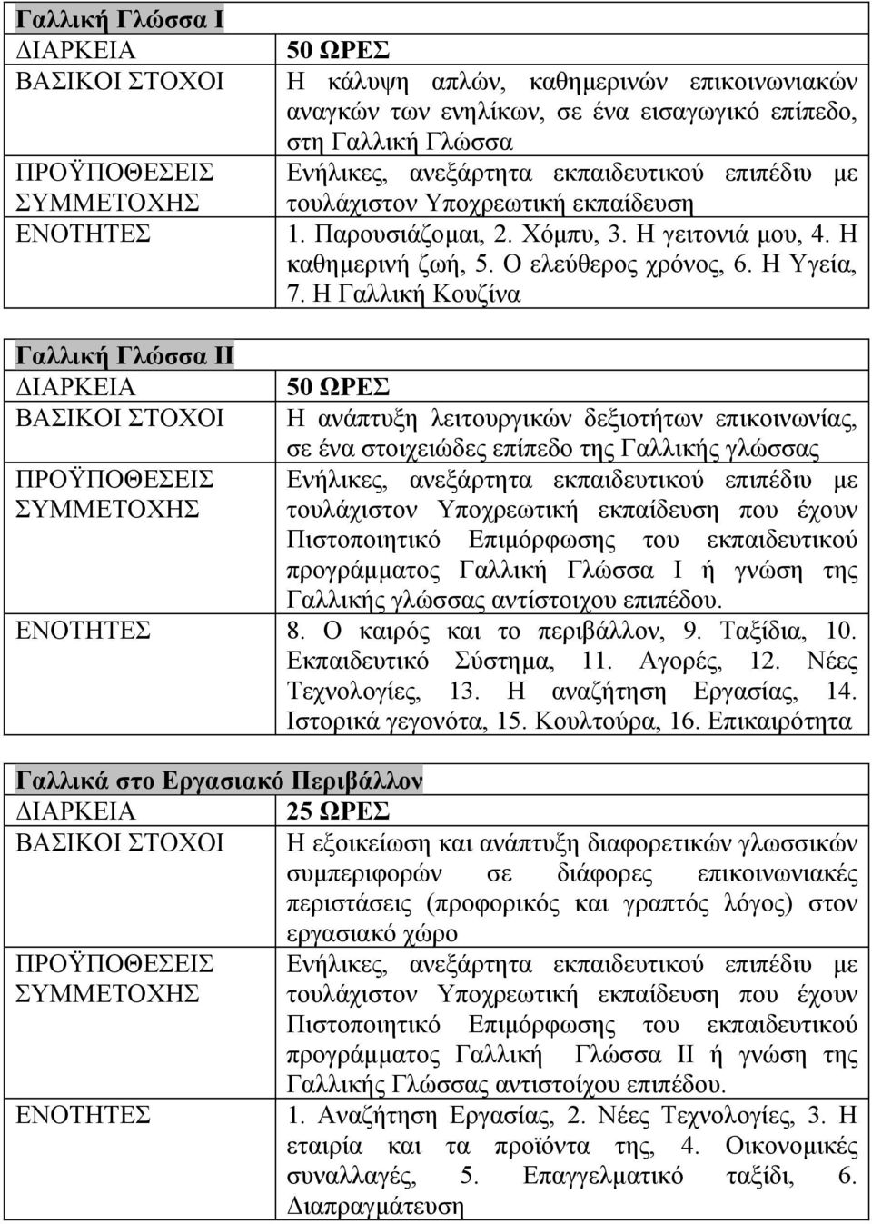 Η Γαλλική Κουζίνα Γαλλική Γλώσσα ΙΙ Η ανάπτυξη λειτουργικών δεξιοτήτων επικοινωνίας, σε ένα στοιχειώδες επίπεδο της Γαλλικής γλώσσας τουλάχιστον Υποχρεωτική εκπαίδευση που έχουν προγράμματος Γαλλική