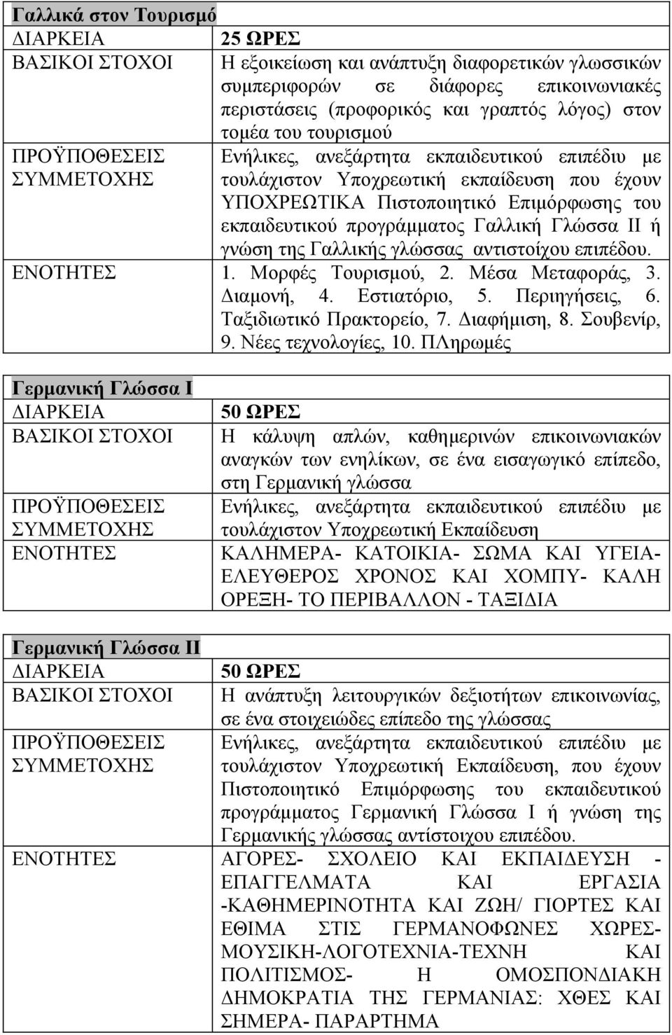 Μέσα Μεταφοράς, 3. Διαμονή, 4. Εστιατόριο, 5. Περιηγήσεις, 6. Ταξιδιωτικό Πρακτορείο, 7. Διαφήμιση, 8. Σουβενίρ, 9. Νέες τεχνολογίες, 10.