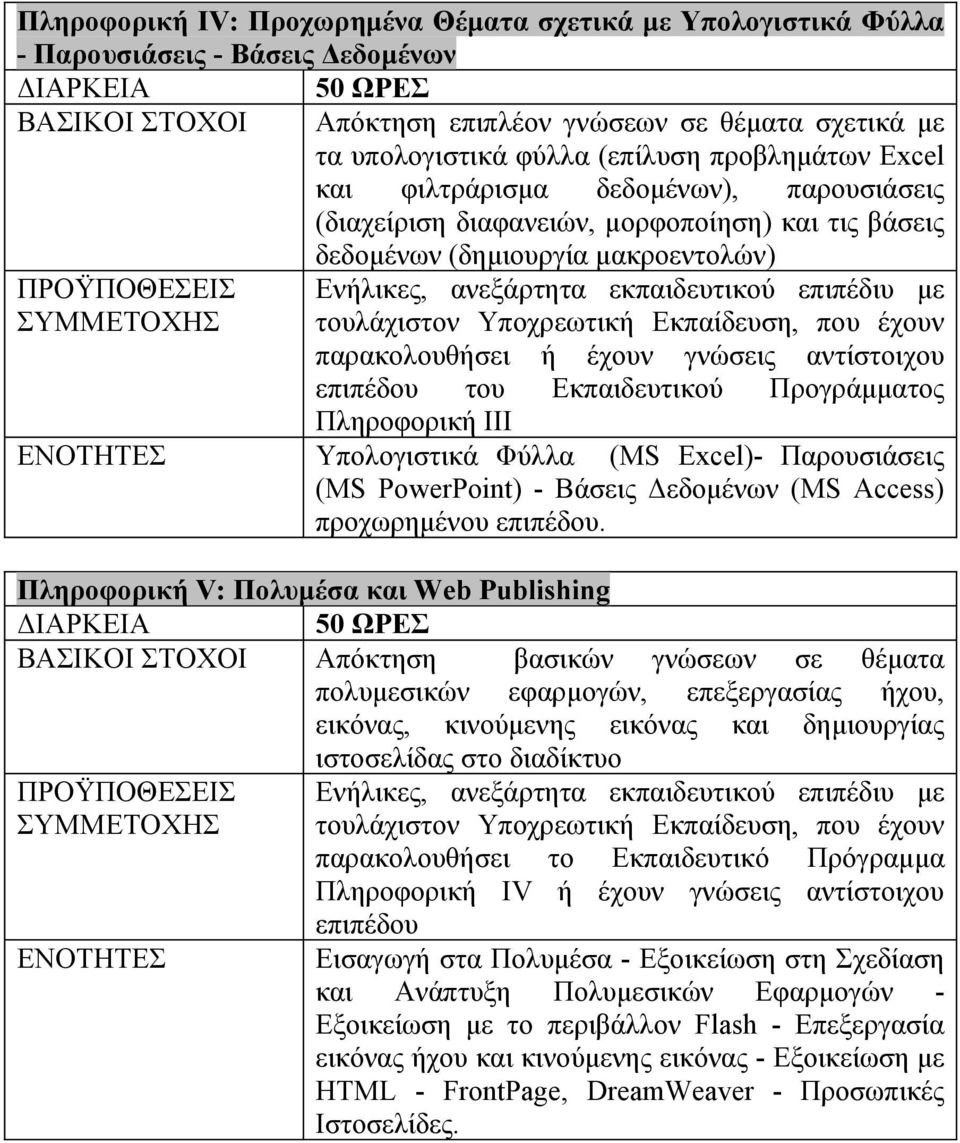 γνώσεις αντίστοιχου επιπέδου του Εκπαιδευτικού Προγράμματος Πληροφορική ΙΙΙ Υπολογιστικά Φύλλα (MS Excel)- Παρουσιάσεις (MS PowerPoint) - Βάσεις Δεδομένων (MS Access) προχωρημένου επιπέδου.
