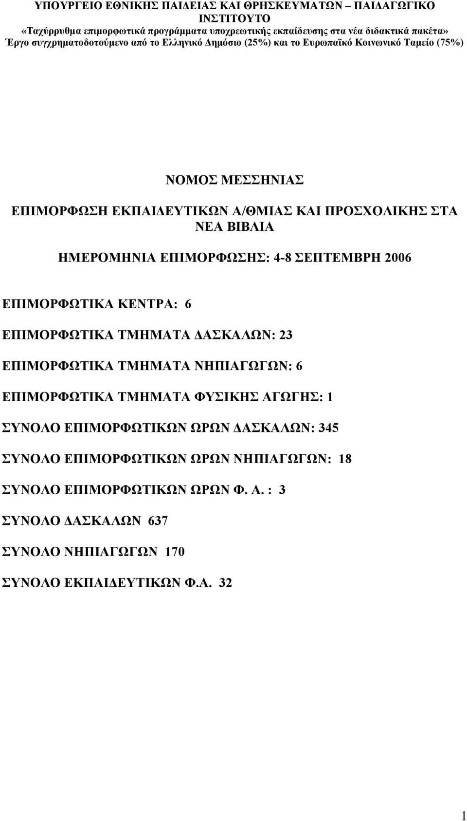 ΗΜΕΡΟΜΗΝΙΑ ΕΠΙΜΟΡΦΩΣΗΣ: 4-8 ΣΕΠΤΕΜΒΡΗ 2006 ΕΠΙΜΟΡΦΩΤΙΚΑ ΚΕΝΤΡΑ: 6 ΕΠΙΜΟΡΦΩΤΙΚΑ ΤΜΗΜΑΤΑ ΑΣΚΑΛΩΝ: 23 ΕΠΙΜΟΡΦΩΤΙΚΑ ΤΜΗΜΑΤΑ ΝΗΠΙΑΓΩΓΩΝ: 6 ΕΠΙΜΟΡΦΩΤΙΚΑ ΤΜΗΜΑΤΑ ΦΥΣΙΚΗΣ ΑΓΩΓΗΣ: 1