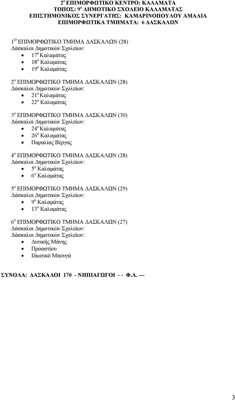 ΕΠΙΜΟΡΦΩΤΙΚΟ ΤΜΗΜΑ ΑΣΚΑΛΩΝ (30) 24 ο Καλαµάτας 26 ο Καλαµάτας Παραλίας Βέργας 4 ο ΕΠΙΜΟΡΦΩΤΙΚΟ ΤΜΗΜΑ ΑΣΚΑΛΩΝ (28) 5 ο Καλαµάτας 6 ο Καλαµάτας 5 ο