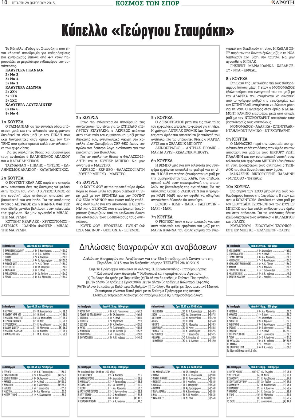 ΚΑΛΥΤΕΡΑ ΓΚΑΝΙΑΝ 2) Νο 2 3) Νο 4 5) Νο 1 ΚΑΛΥΤΕΡΑ ΔΙΔΥΜΑ 2) 2Χ4 3) 1Χ4 5) 1Χ2 ΚΑΛΥΤΕΡΑ ΑΟΥΤΣΑΪΝΤΕΡ 8) Νο 6 9) Νο 4 1η ΚΟΥΡΣΑ Ο ΤΑΣΜΑΝΙΑΝ σε πιο ευνοϊκή τώρα απόσταση μετά και την τελευταία του
