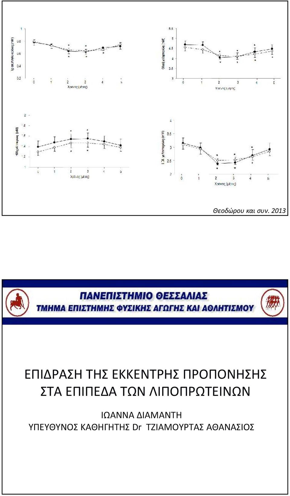 ΠΡΟΠΟΝΗΣΗΣ ΣΤΑ ΕΠΙΠΕΔΑ ΤΩΝ