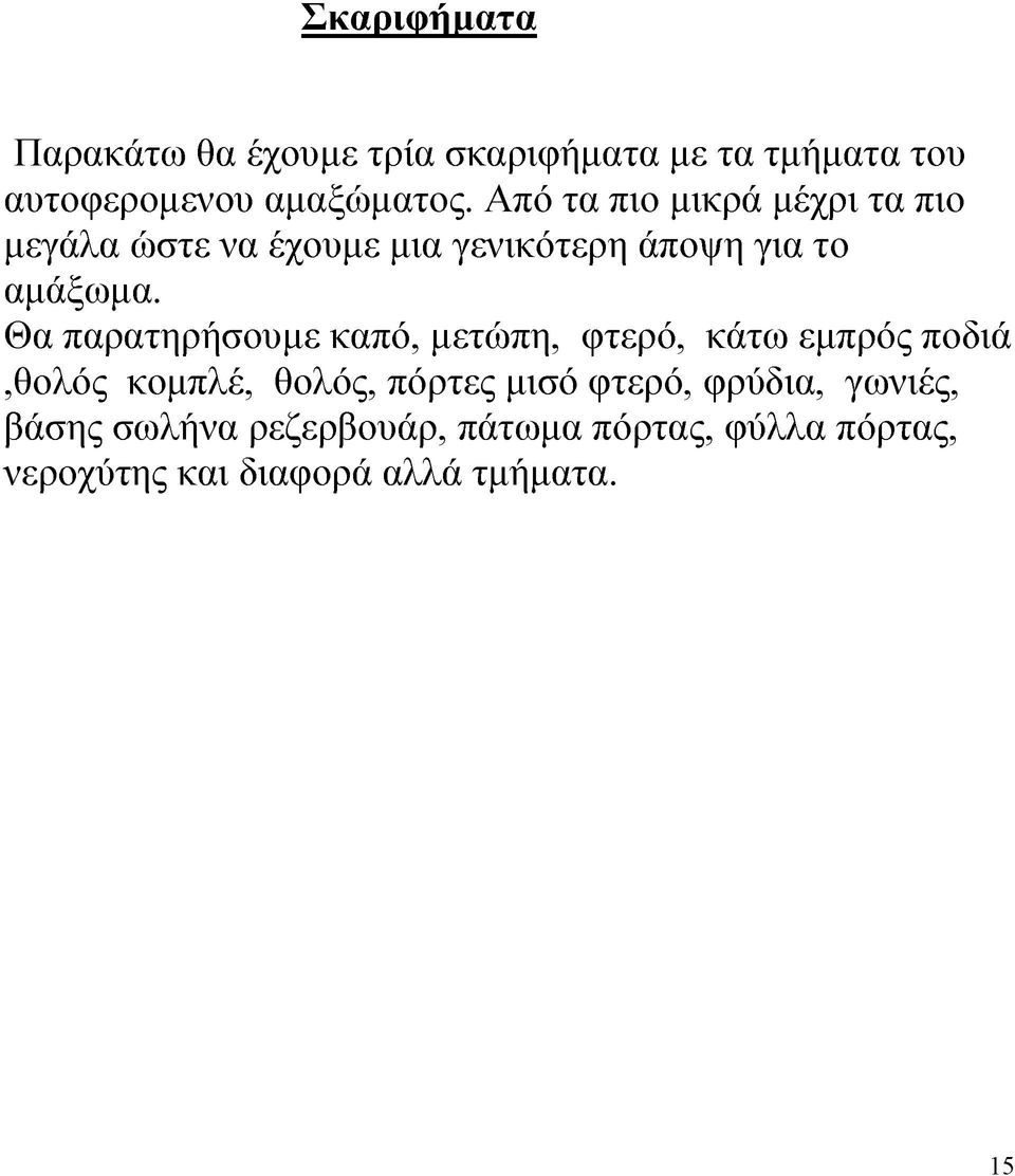 ^α παρατηρήσουμε καπό, μετώπη, φτερό, κάτω εμπρός ποδιά,θολός κομπλέ, θολός, πόρτες μισό φτερό,