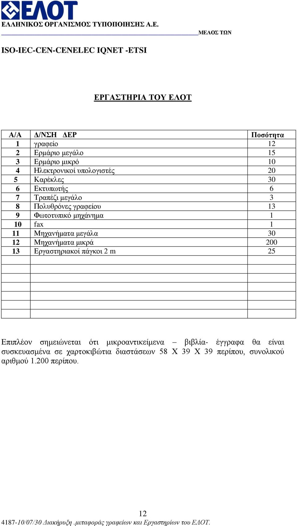 Μεραλήκαηα κεγάια 30 12 Μεραλήκαηα κηθξά 200 13 Δξγαζηεξηαθνί πάγθνη 2 m 25 Δπηπιένλ ζεκεηώλεηαη όηη