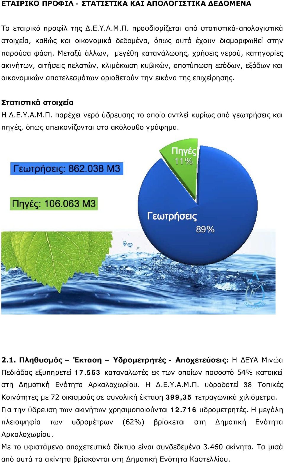 Στατιστικά στοιχεία Η Δ.Ε.Υ.Α.Μ.Π. παρέχει νερό ύδρευσης το οποίο αντλεί κυρίως από γεωτρήσεις και πηγές, όπως απεικονίζονται στο ακόλουθο γράφημα. 2.1.