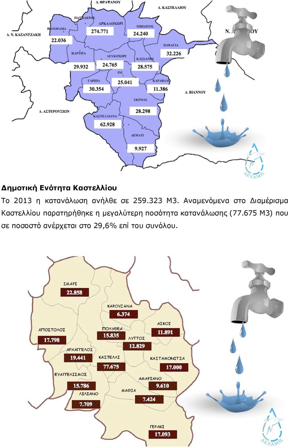 Αναμενόμενα στο Διαμέρισμα Καστελλίου παρατηρήθηκε η