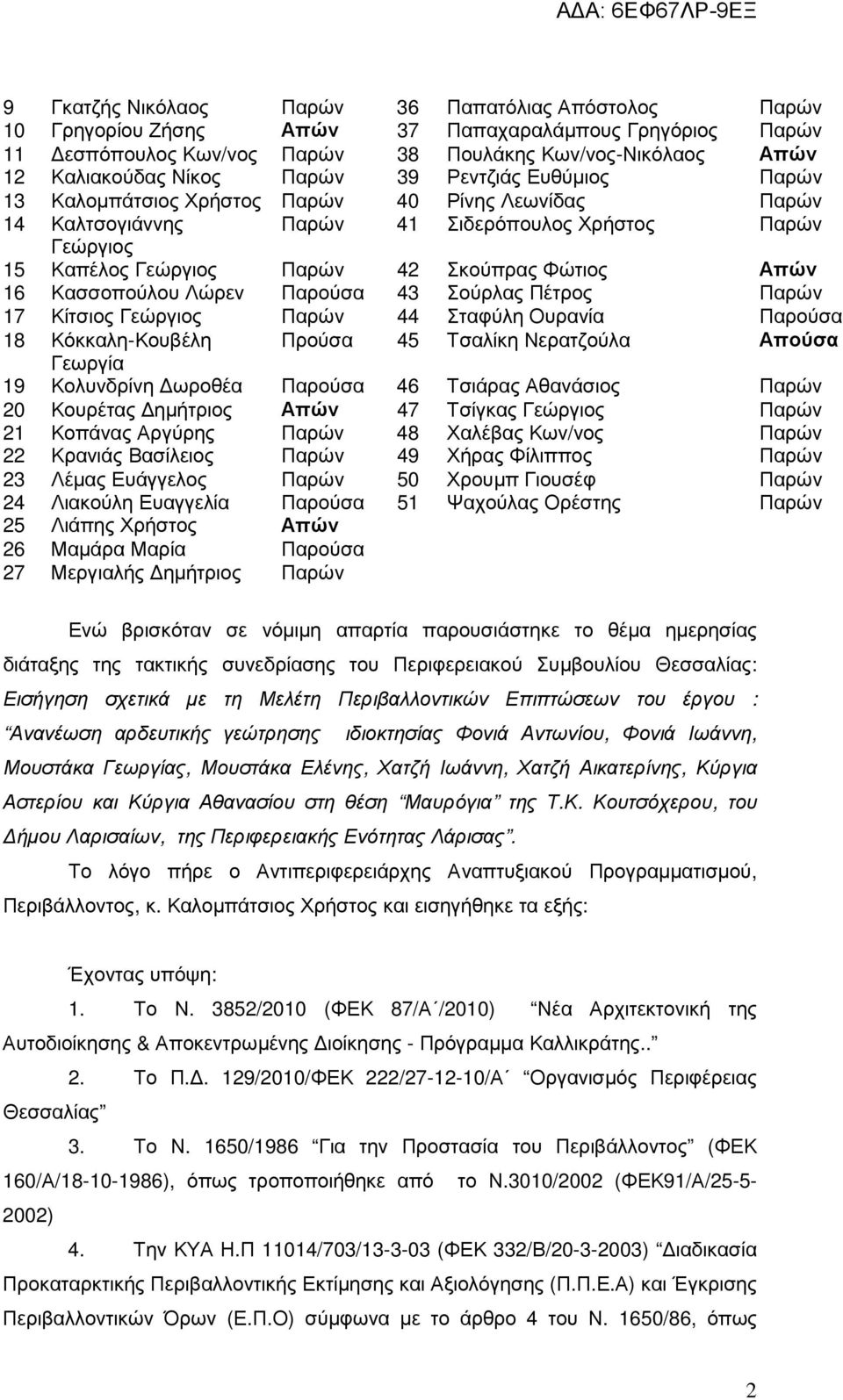 16 Κασσοπούλου Λώρεν Παρούσα 43 Σούρλας Πέτρος Παρών 17 Κίτσιος Γεώργιος Παρών 44 Σταφύλη Ουρανία Παρούσα 18 Κόκκαλη-Κουβέλη Προύσα 45 Τσαλίκη Νερατζούλα Απούσα Γεωργία 19 Κολυνδρίνη ωροθέα Παρούσα