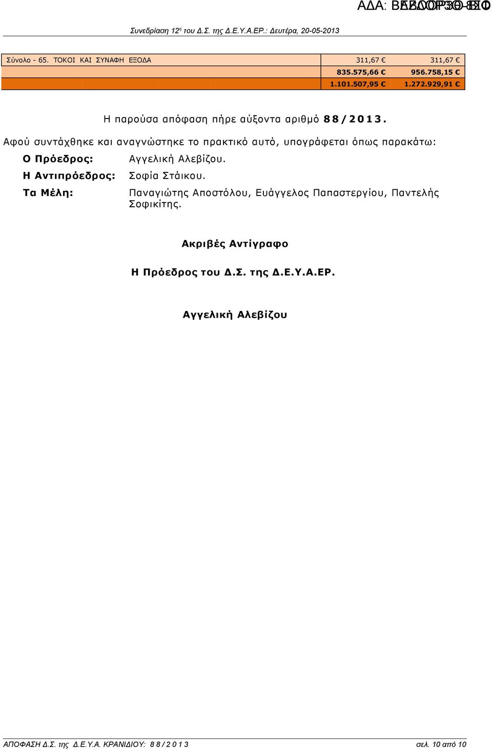 Αφού συντάχθηκε και αναγνώστηκε το πρακτικό αυτό, υπογράφεται όπως παρακάτω: Ο Πρόεδρος: Η Αντιπρόεδρος: Τα Μέλη: Αγγελική