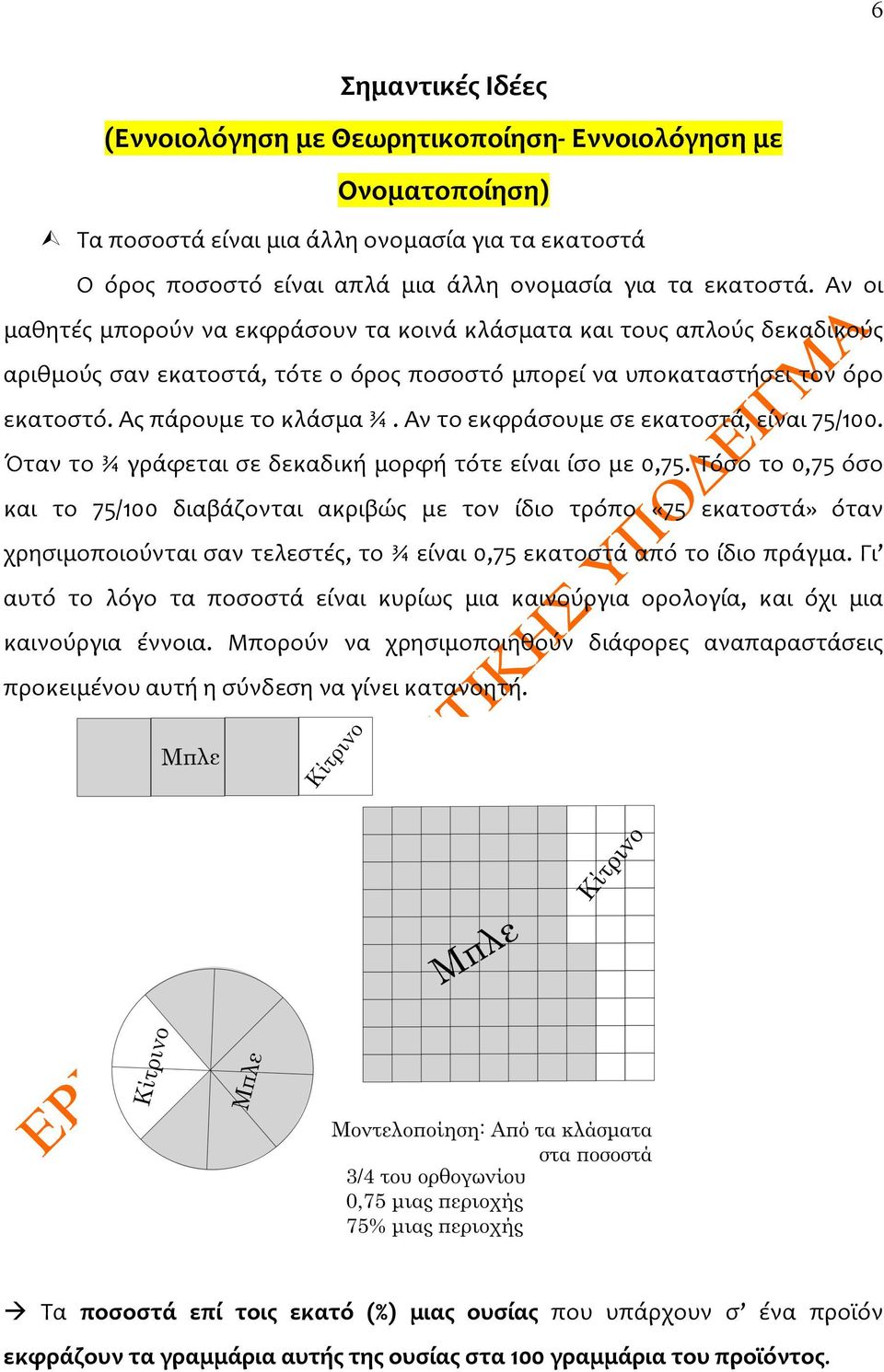 Αν το εκφράσουμε σε εκατοστά, είναι 75/100. Όταν το ¾ γράφεται σε δεκαδική μορφή τότε είναι ίσο με 0,75.