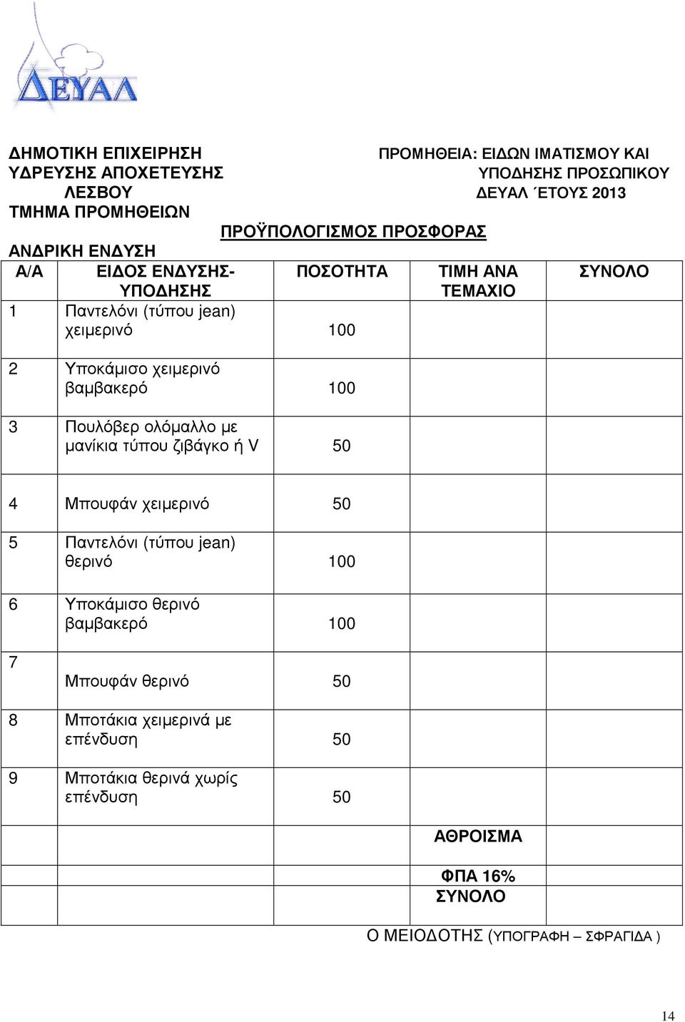 βαµβακερό 100 3 Πουλόβερ ολόµαλλο µε µανίκια τύπου ζιβάγκο ή V 50 4 Μπουφάν χειµερινό 50 5 Παντελόνι (τύπου jean) θερινό 100 6 Υποκάµισο θερινό