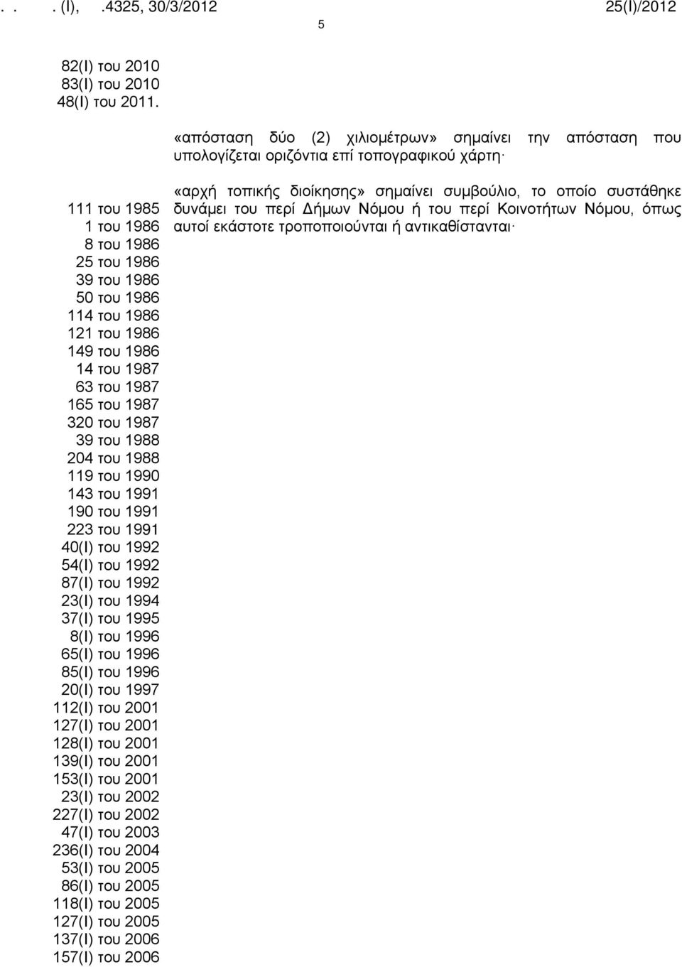 149 του 1986 14 του 1987 63 του 1987 165 του 1987 320 του 1987 39 του 1988 204 του 1988 119 του 1990 143 του 1991 190 του 1991 223 του 1991 40(Ι) του 1992 54(Ι) του 1992 87(Ι) του 1992 23(Ι) του 1994