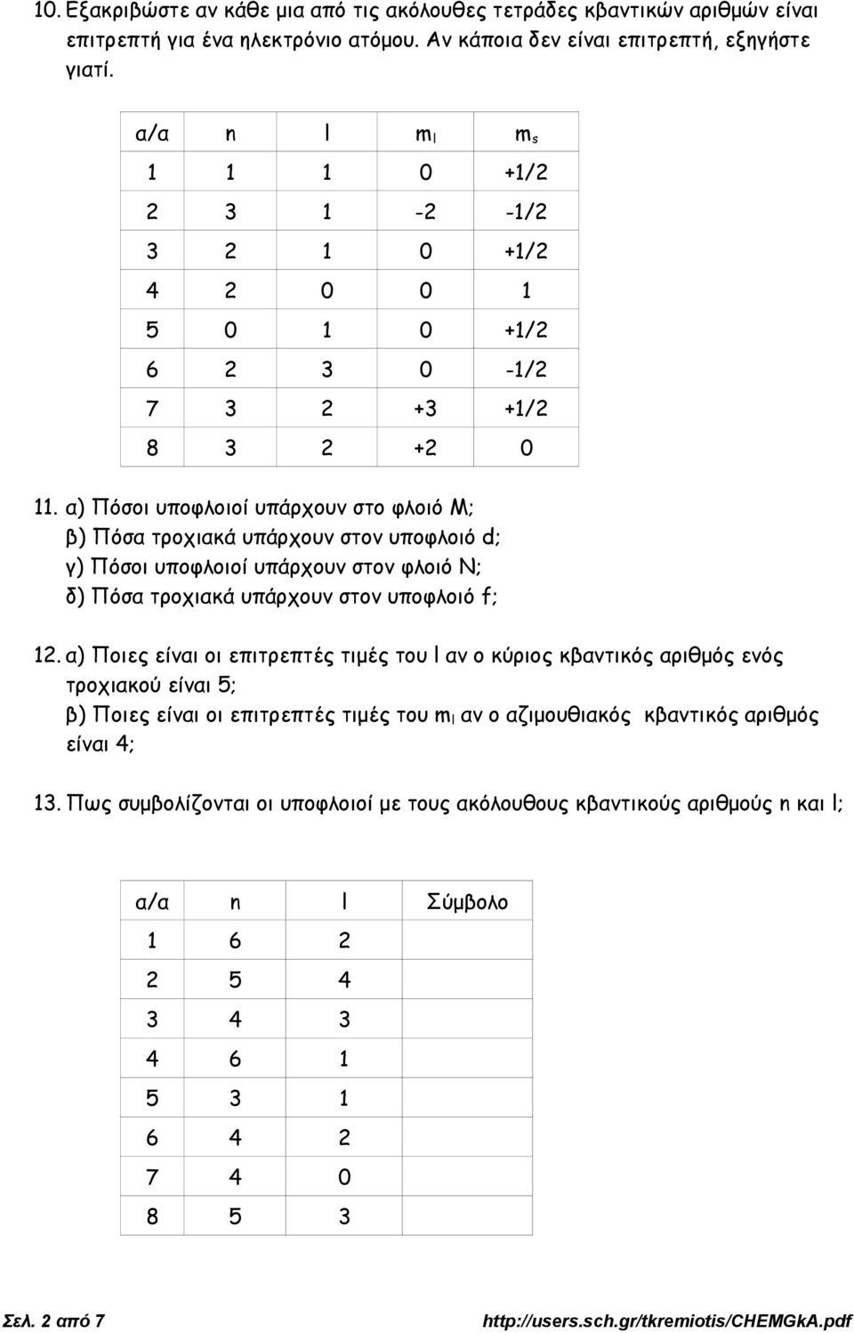 α) Πόσοι υποφλοιοί υπάρχουν στο φλοιό Μ; β) Πόσα τροχιακά υπάρχουν στον υποφλοιό d; γ) Πόσοι υποφλοιοί υπάρχουν στον φλοιό Ν; δ) Πόσα τροχιακά υπάρχουν στον υποφλοιό f; 12.