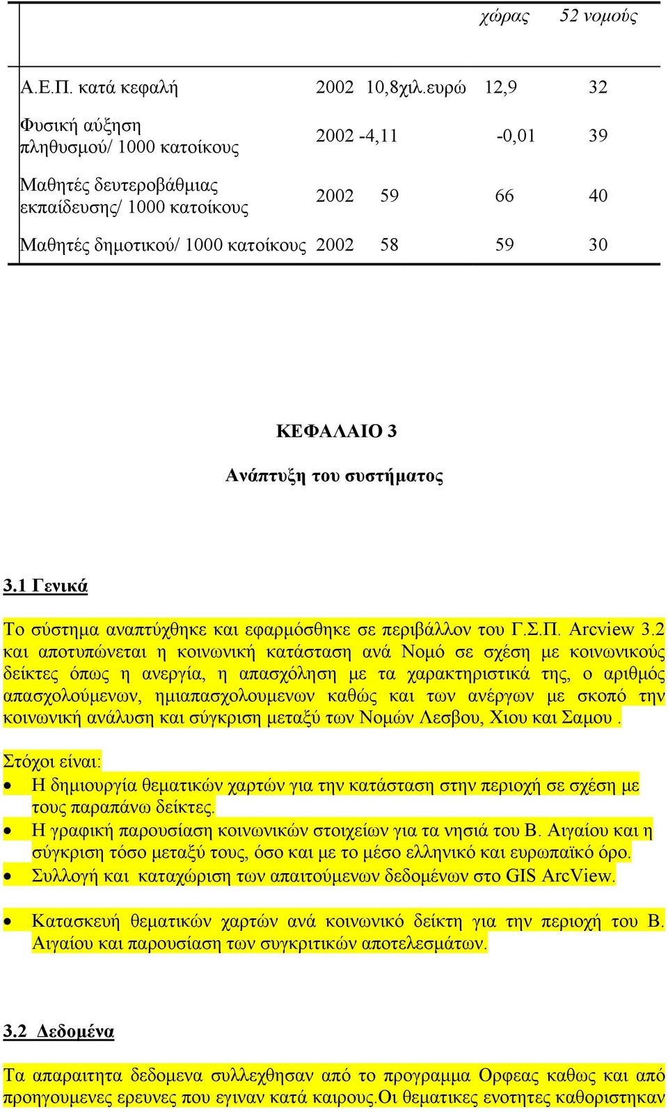 Ανάπτυξη του συστήματος 3.1 Γενικά Το σύστημα αναπτύχθηκε και εφαρμόσθηκε σε περιβάλλον του Γ.Σ.Π. Arcview 3.