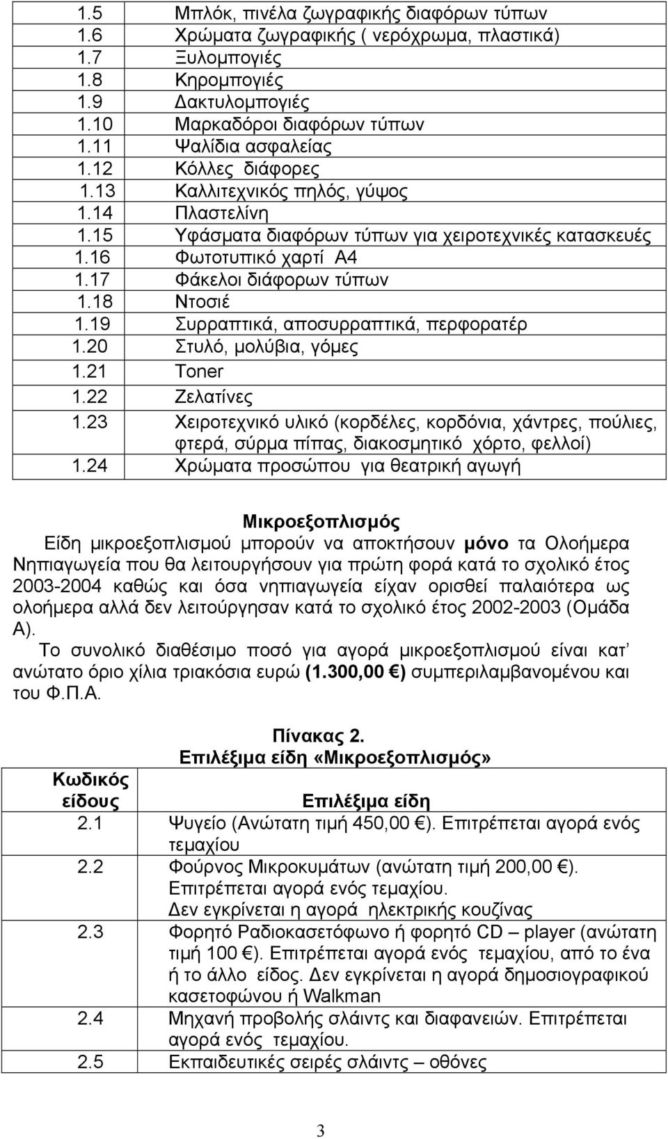 19 Συρραπτικά, αποσυρραπτικά, περφορατέρ 1.20 Στυλό, µολύβια, γόµες 1.21 Toner 1.22 Ζελατίνες 1.