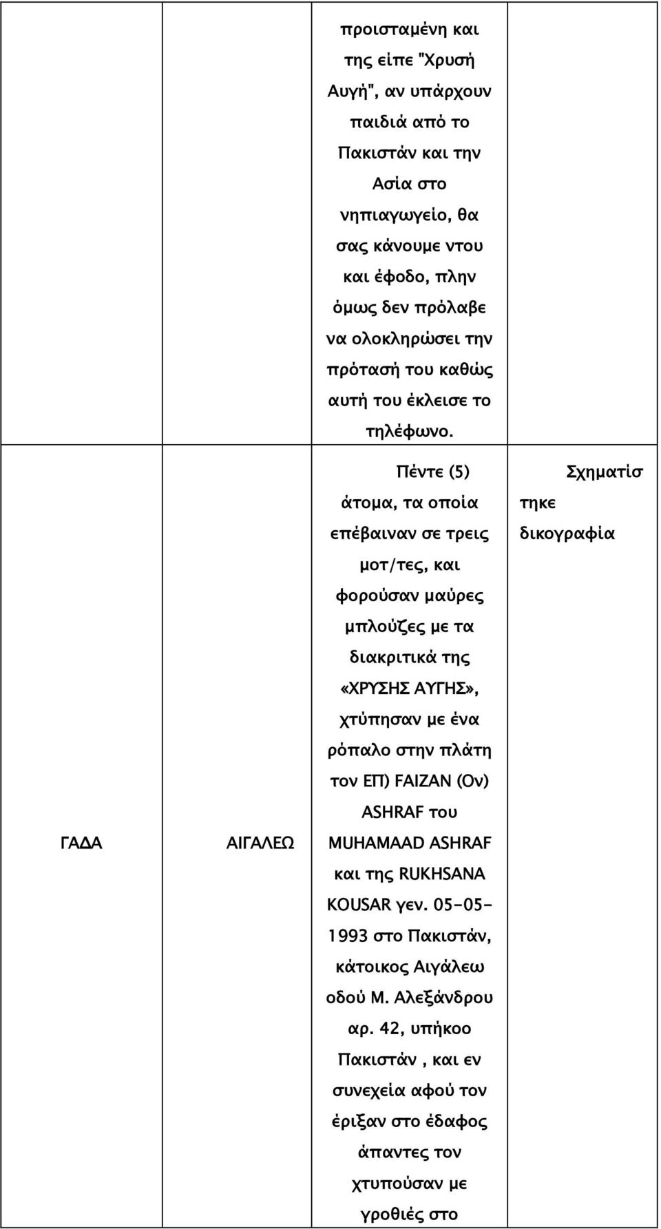 Πέντε (5) άτομα, τα οποία επέβαιναν σε τρεις μοτ/τες, και φορούσαν μαύρες μπλούζες με τα διακριτικά της «ΧΡΥΣΗΣ ΑΥΓΗΣ», χτύπησαν με ένα ρόπαλο στην πλάτη